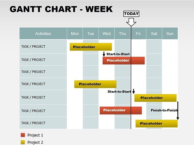 Gantt Chart Powerpoint on Gantt Powerpoint Chart Week   Pc00065 Category Powerpoint Charts