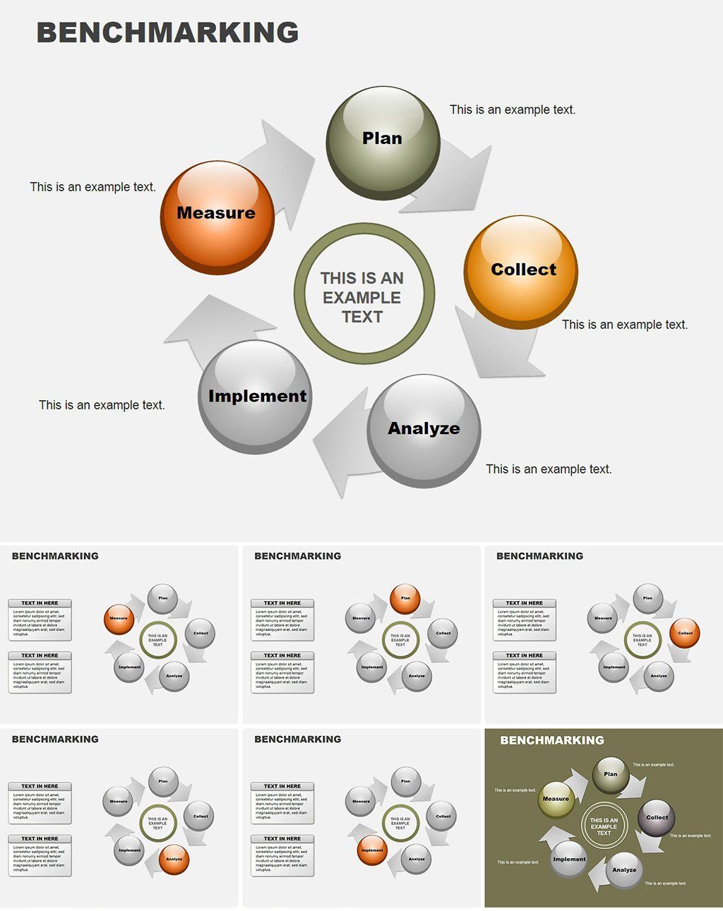 Benchmarking Keynote charts