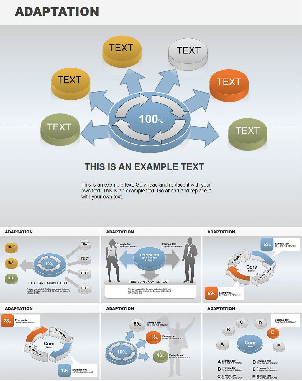 Adaptation Keynote Charts