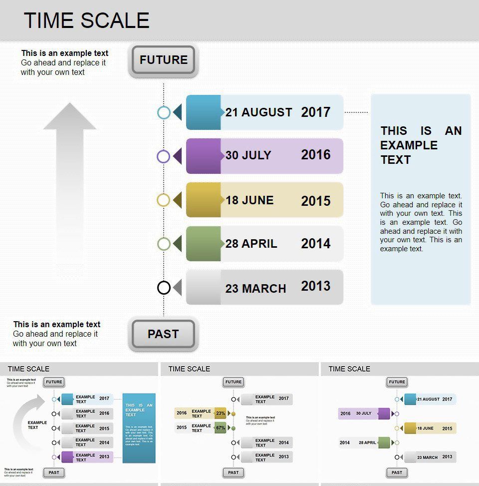 Time Scale Keynote charts