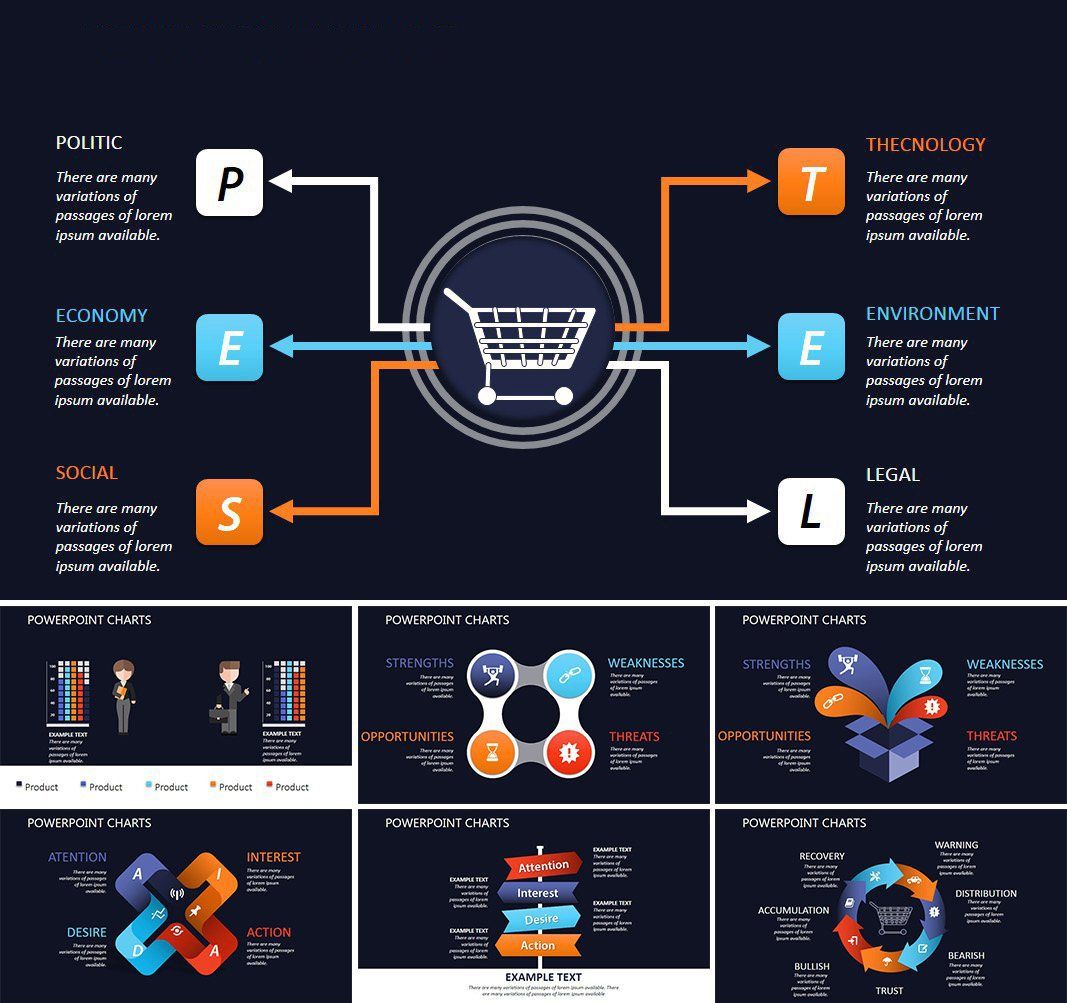 Customer Service Skills Keynote charts