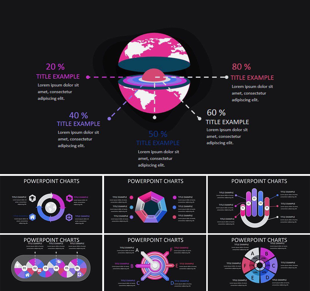 World Development Indicators Keynote charts