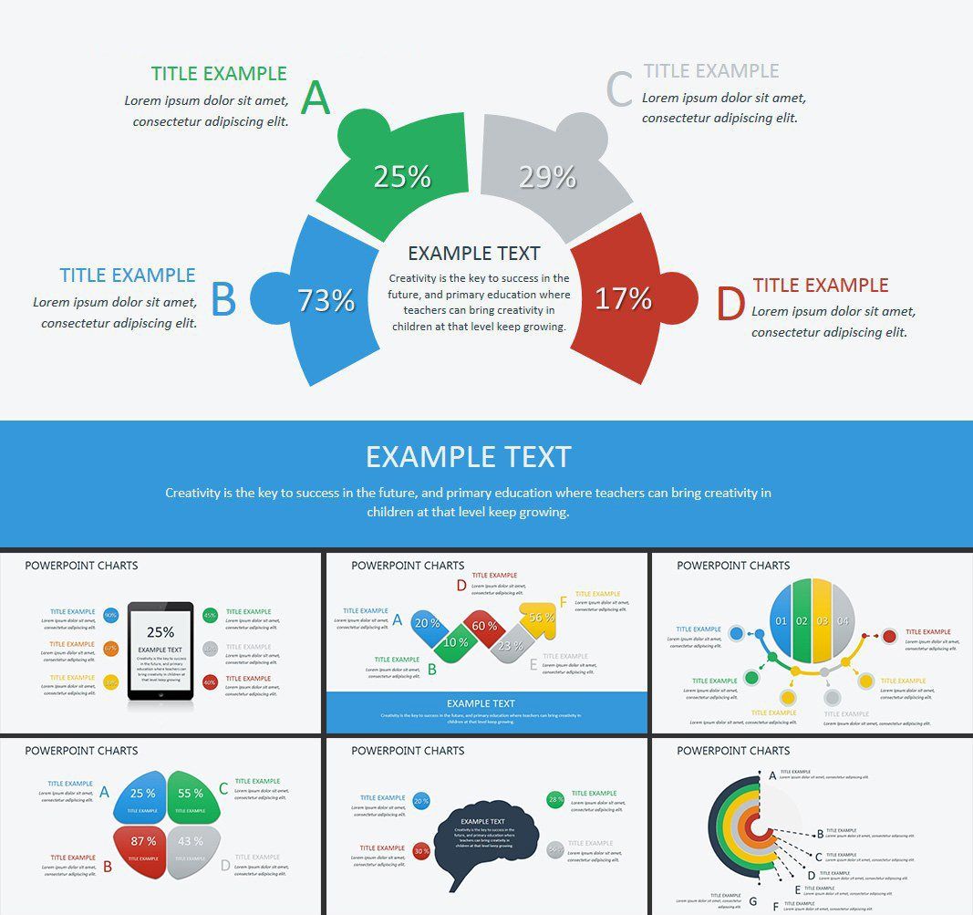 Experity Example Chart Layout User Experience Keynote Charts: 9 UX Insights