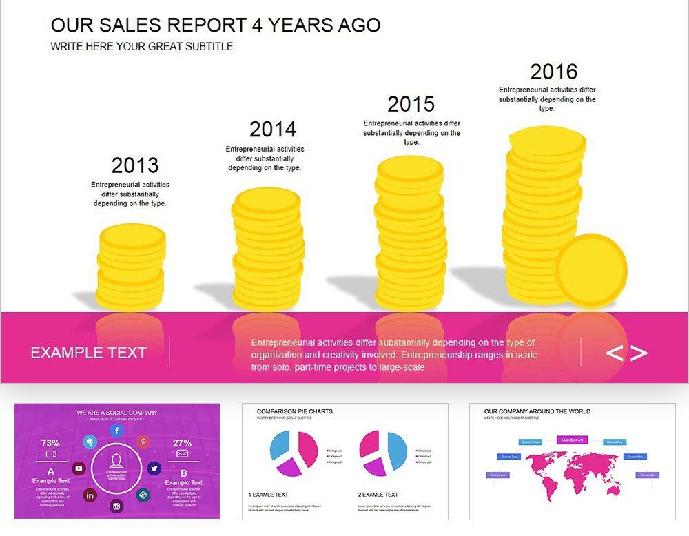 Sales Report Keynote Charts: Editable Infographics
