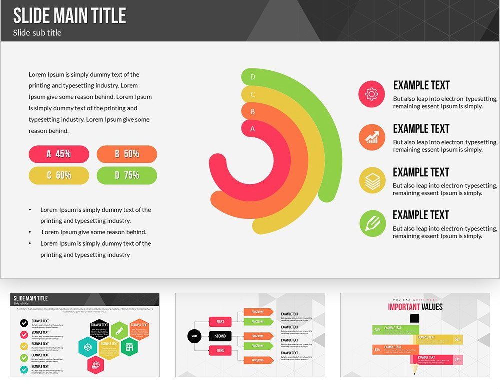 Key Chart Examples Important Urgent Keynote Charts Template