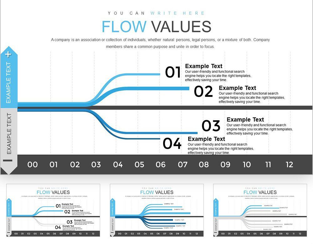 Take Your Keynote Presentations to the Next Level with Flow Data Analysis