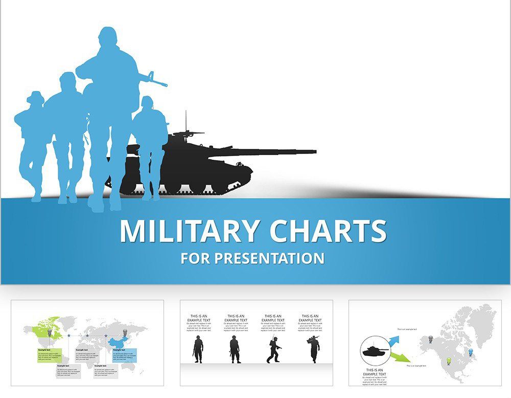 Army PowerPoint charts | ImagineLayout.com