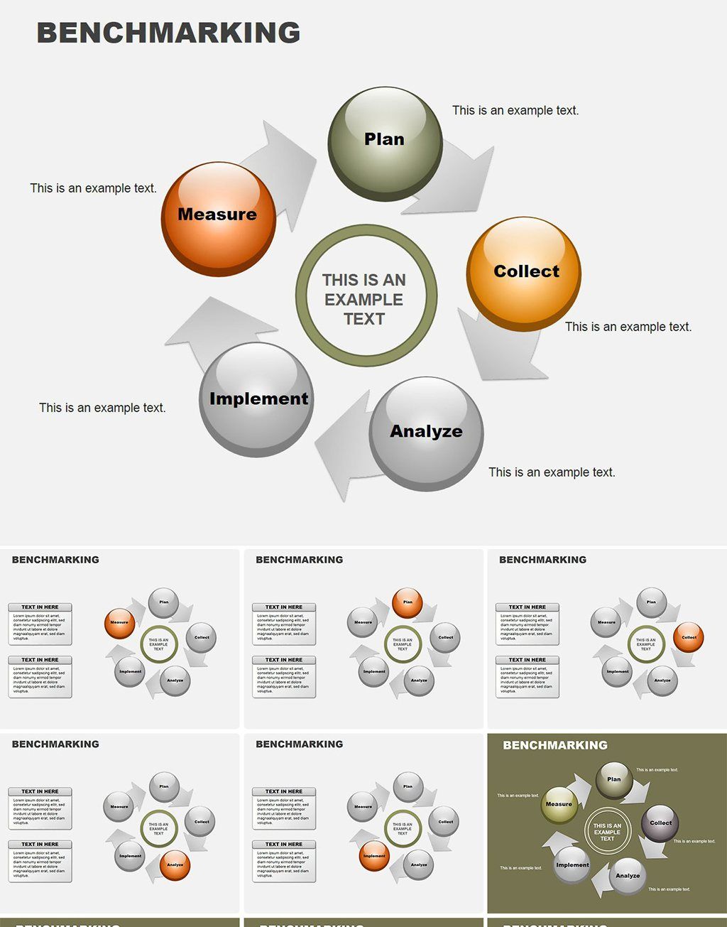 Benchmarking PowerPoint Charts | ImagineLayout.com