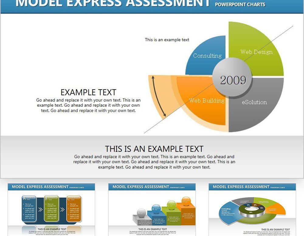 Model Express Assessment PowerPoint Charts Template