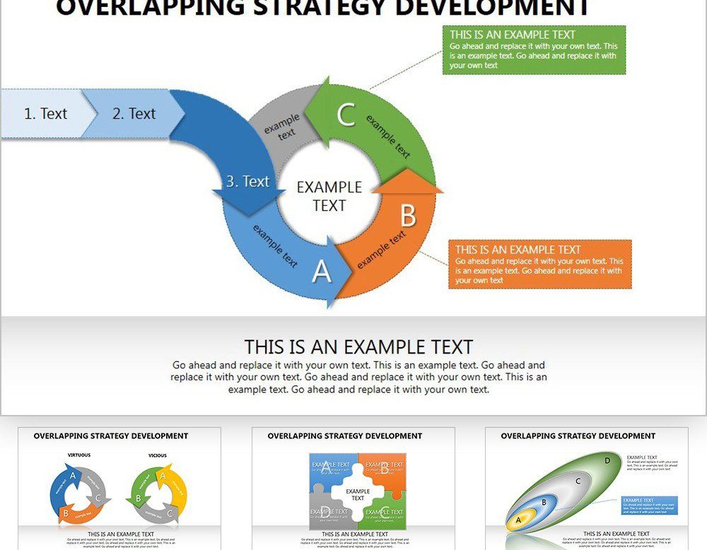 Overlapping Strategy Development PowerPoint charts