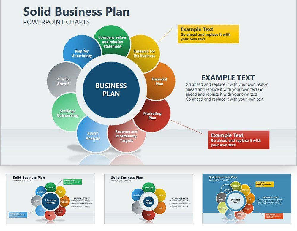 Ppt Chart Template Free, Hundreds of free powerpoint templates updated ...