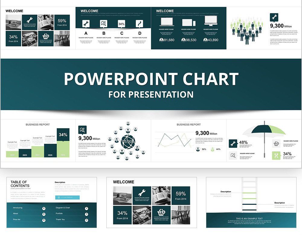 Business Analyst PowerPoint Charts Template for Impactful Presentations