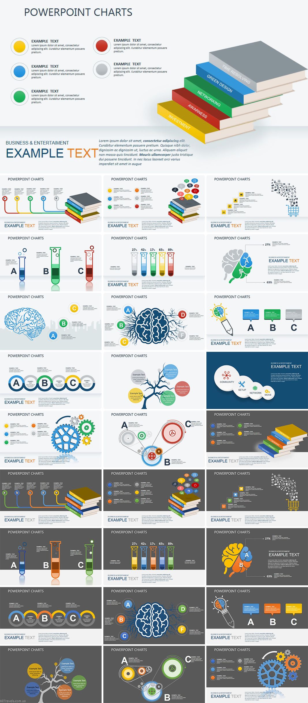 Learning Process PowerPoint charts | ImagineLayout.com