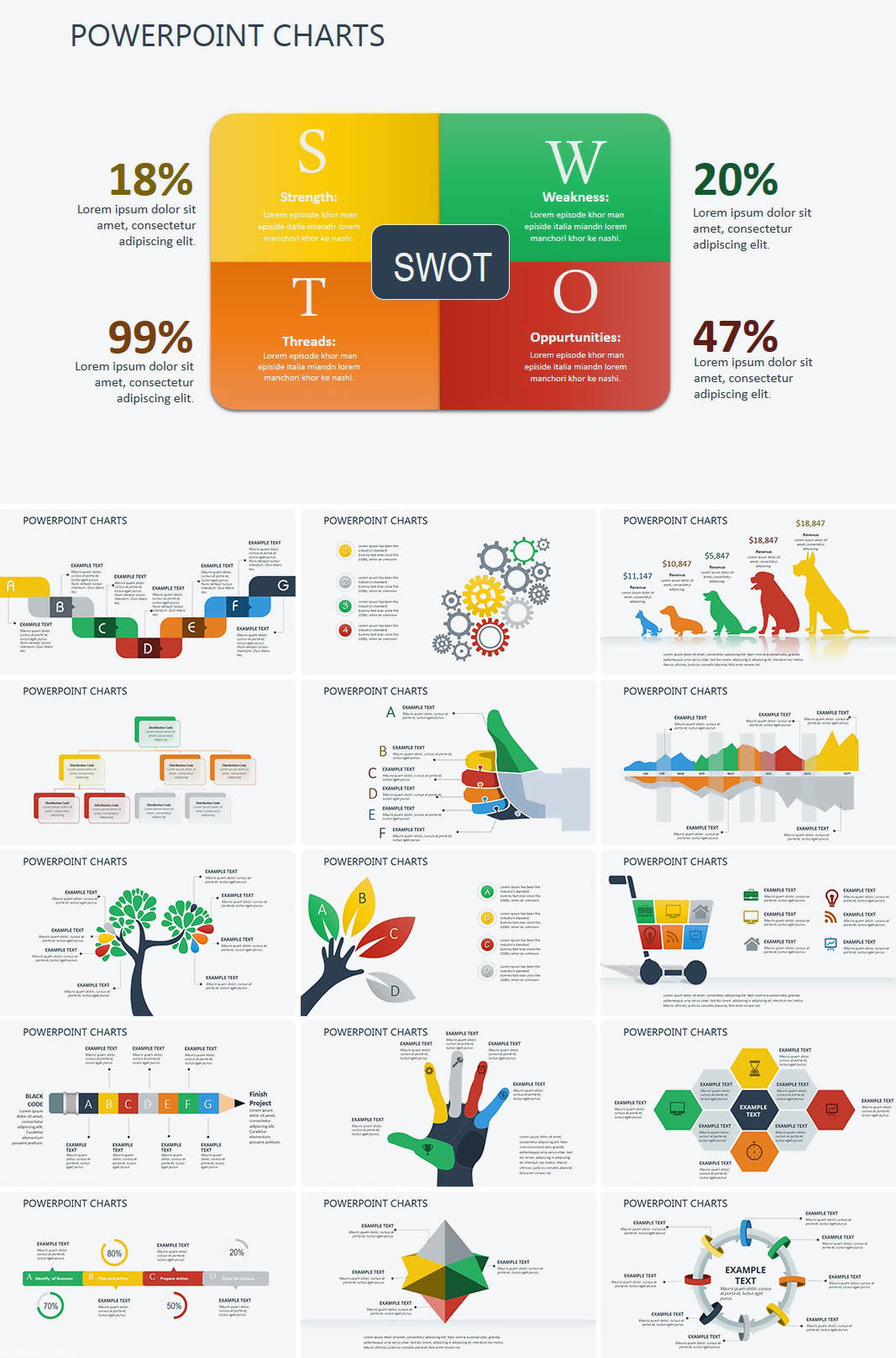 Strategic Analysis Powerpoint Charts