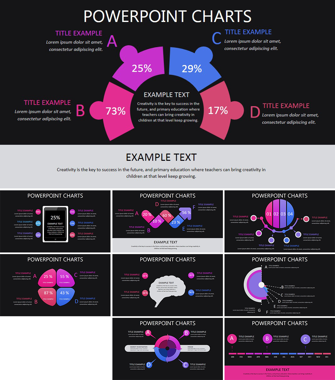 Powerpoint Project Grading Chart Beneficial Project Management PowerPoint Charts