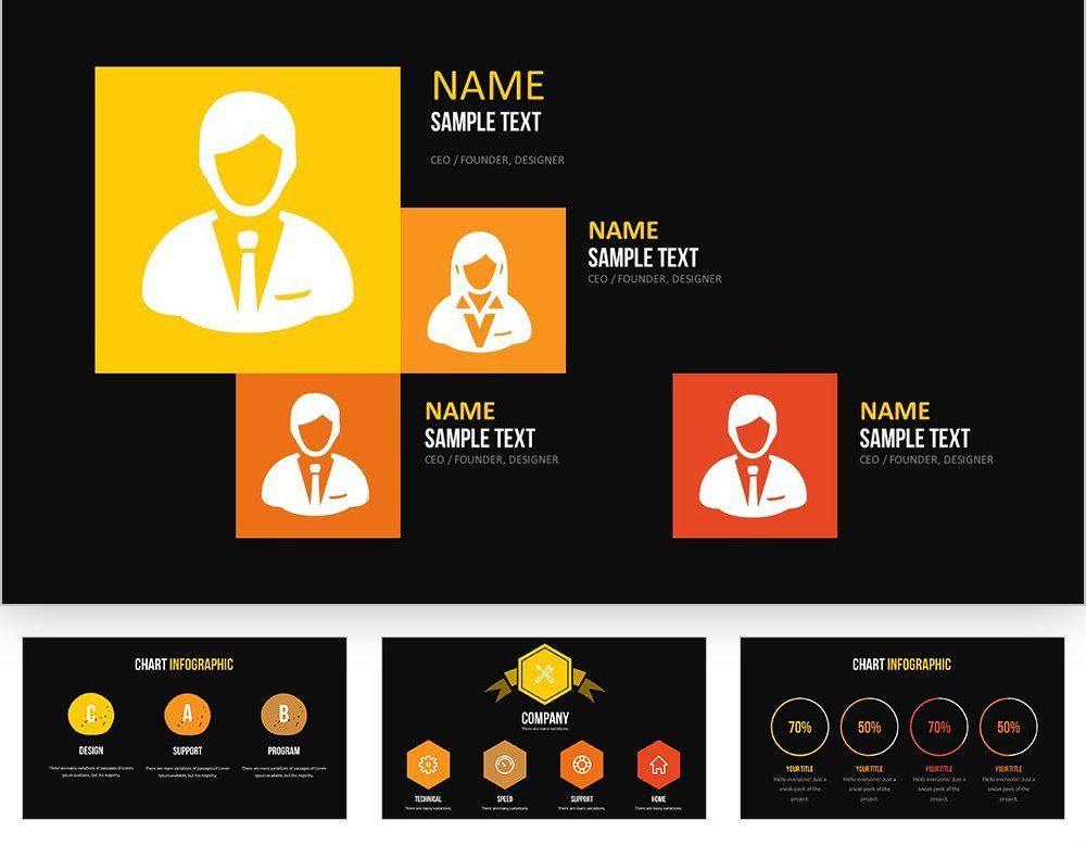 Account Management PowerPoint Charts | Presentation Templates