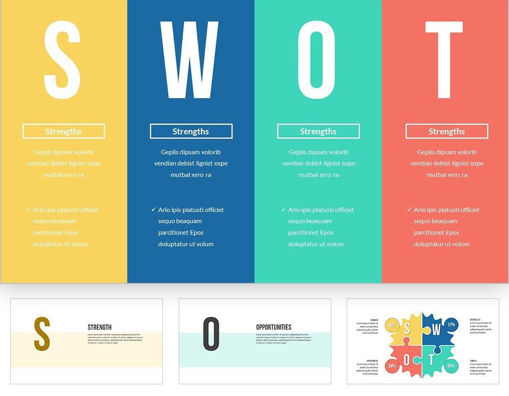 SWOT Analysis PowerPoint Charts for Your Business Presentation