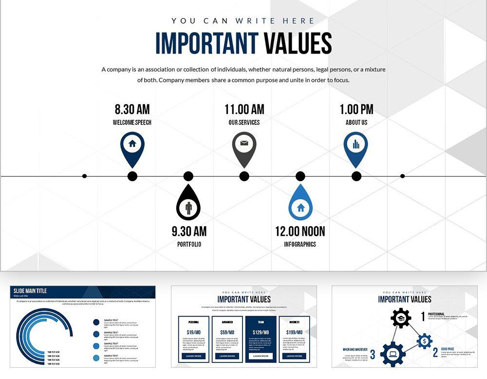 Essential Indicators PowerPoint Charts Template