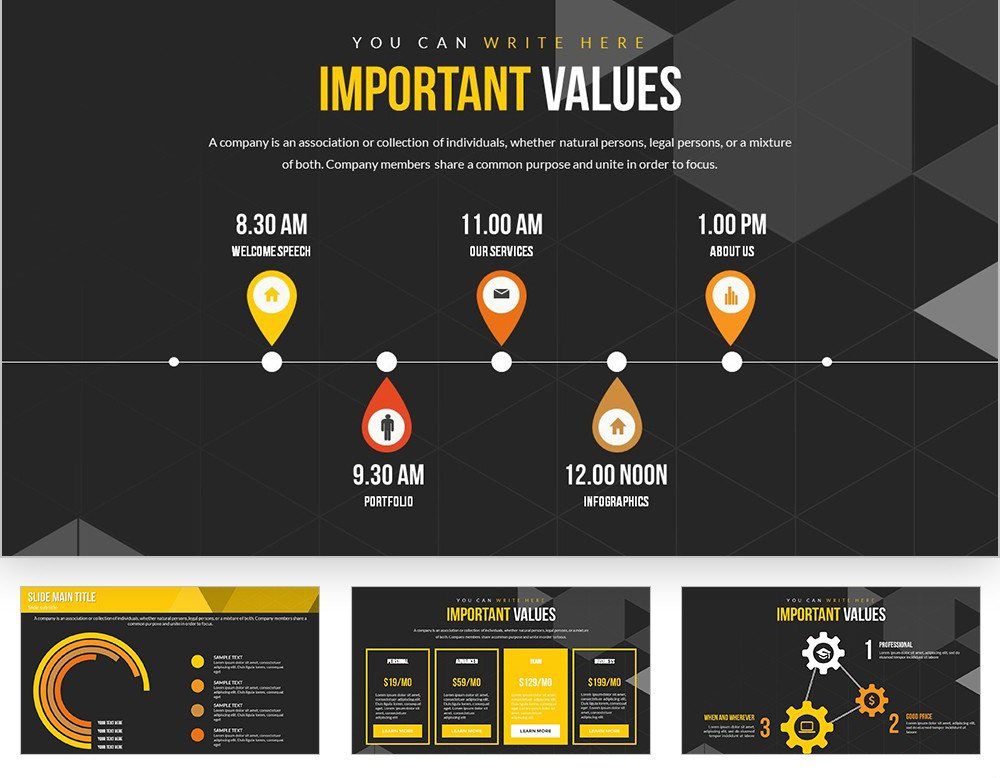 Economic Analysis PowerPoint Charts Template | Presentation