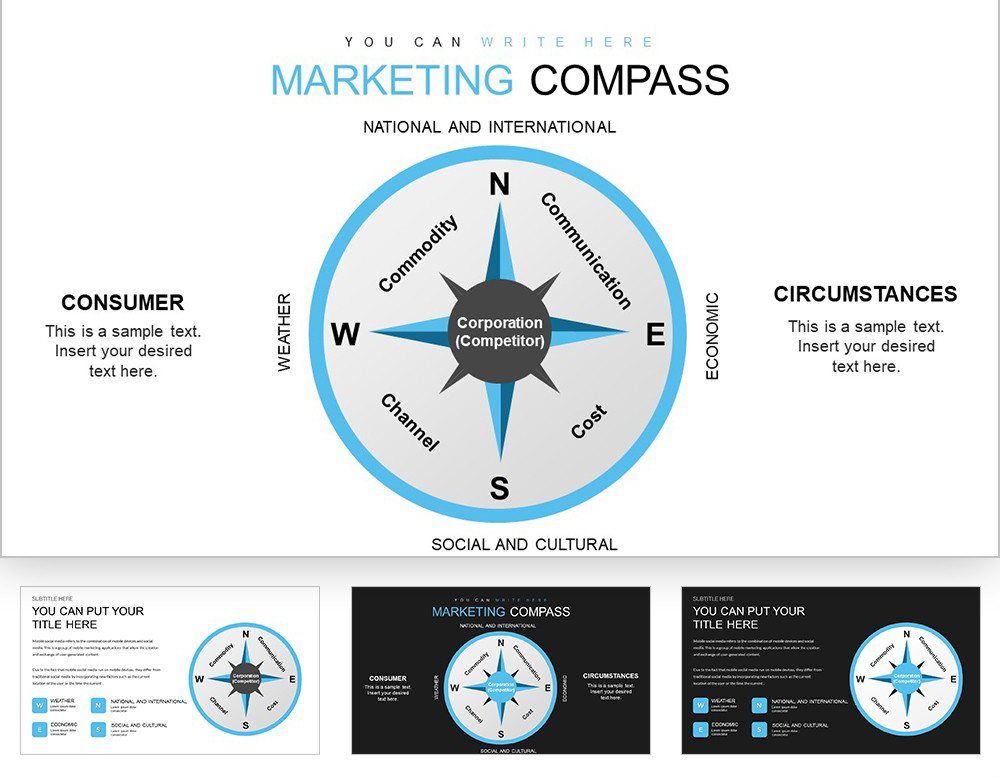 Marketing Compass PowerPoint Charts Template - Free Download PPTX