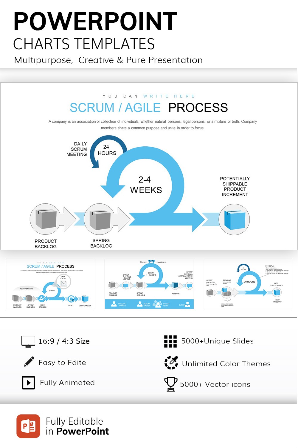 Agile Scrum Development Process Powerpoint Charts Template Presentation 9582
