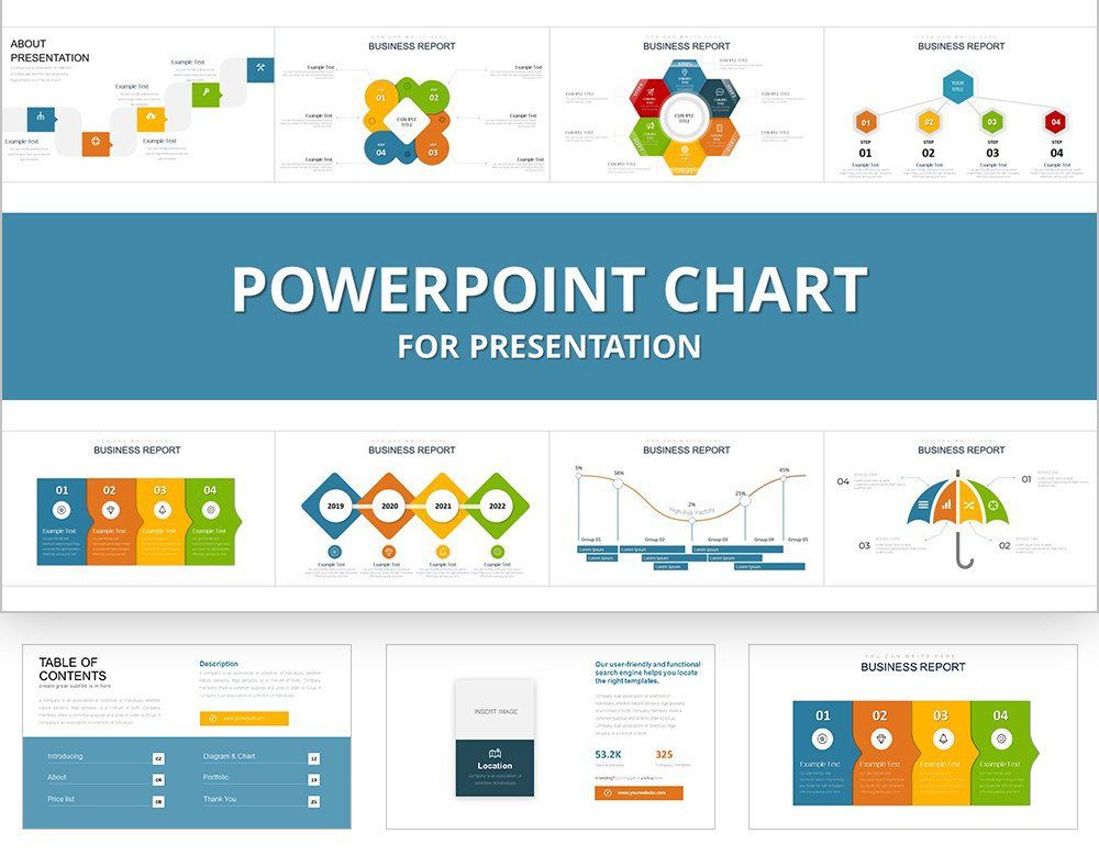 Propel Finance PowerPoint charts Presentation | ImagineLayout.com