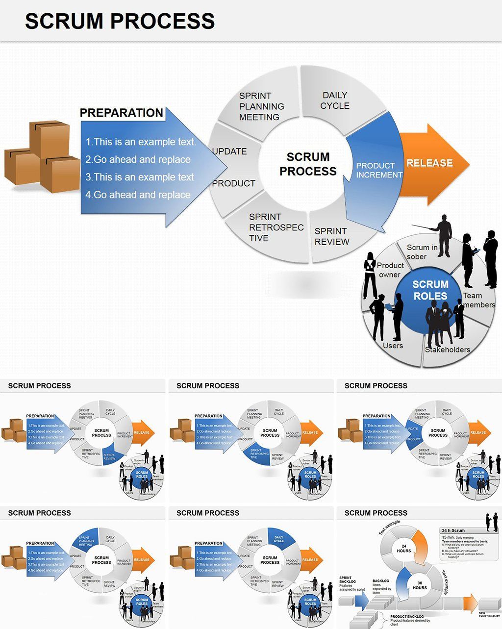 Scrum Process PowerPoint Diagrams