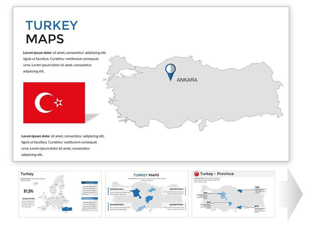 Turkey PowerPoint Maps Template: Presentation