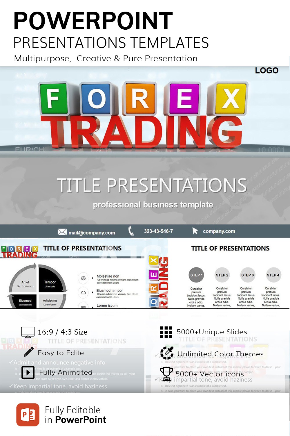 Forex trading presentation powerpoint