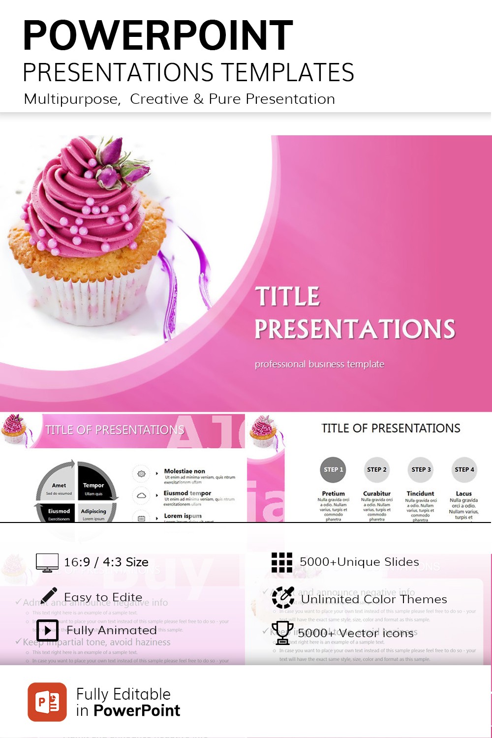 cake business plan powerpoint presentation